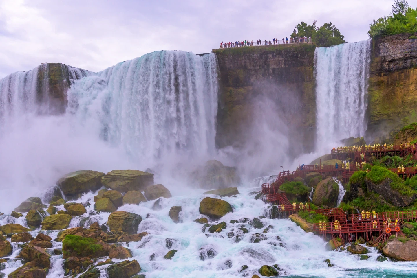 Niagara Falls American Side View