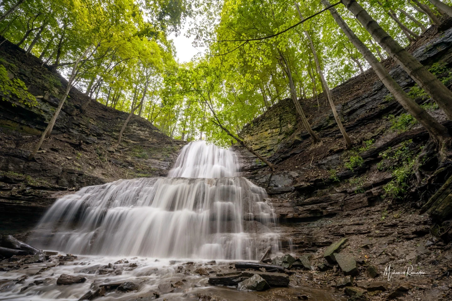 Sherman Falls Ancaster Wide View Fine Art