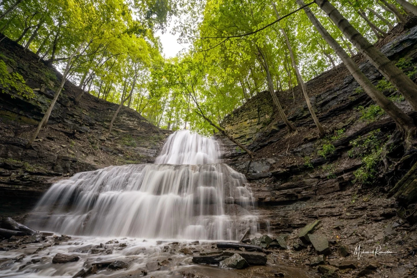 Sherman Falls Ancaster Wide View Fine Art